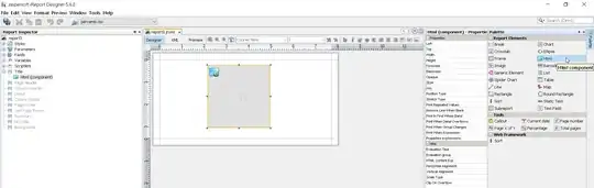 Html component in iReport