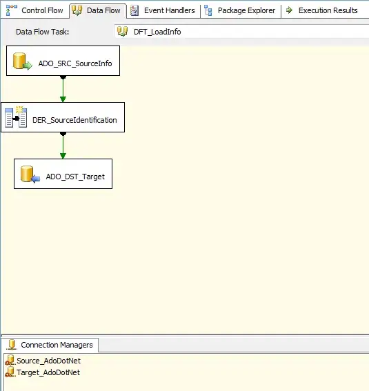 UIStackView inside UIScrollView