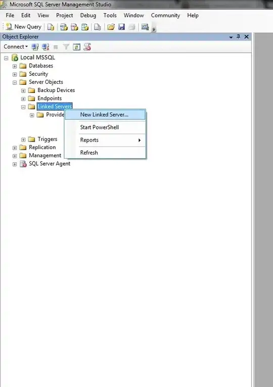 sample ggplot, faceted
