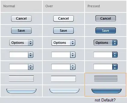 Translated HTML output