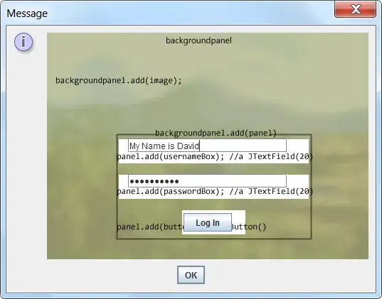 The extra characters can be seen in the image