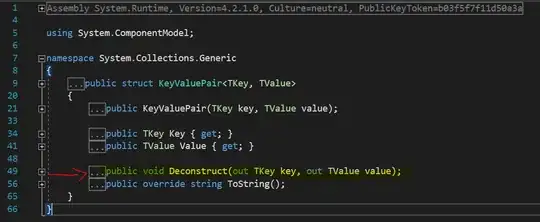 single table of a single dataset