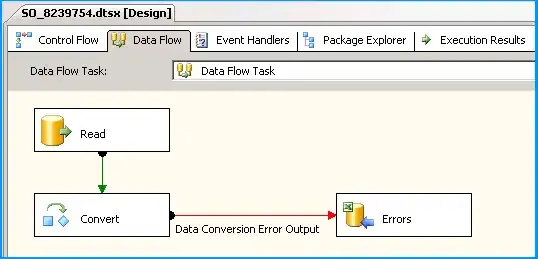 the same option list