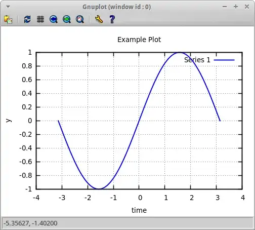 Content script listing
