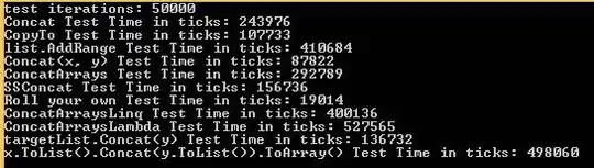 IMDB Search Results JSON to Java using GSON