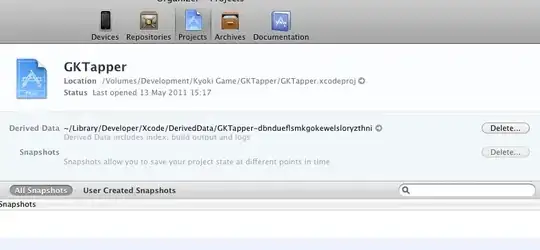 iteration timings for Period Series (with index)