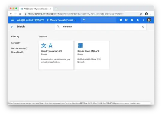 Actual content of the folder