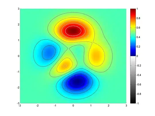 PowerShell launched stand-alone