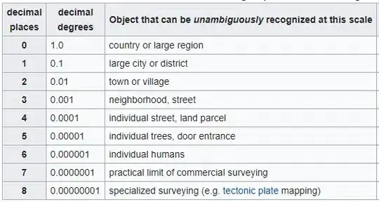 your working example