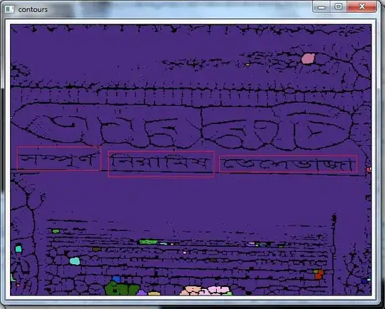 Using <code>*</code>