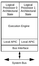 Developer Command Prompt for VS 2019