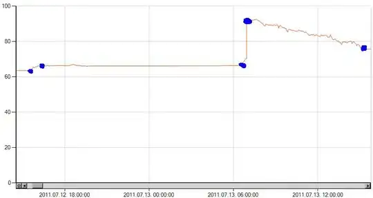 Maven importing settings