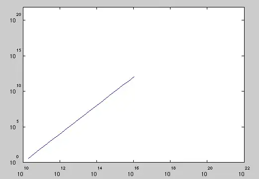 Image showing how to do this in Mandrill