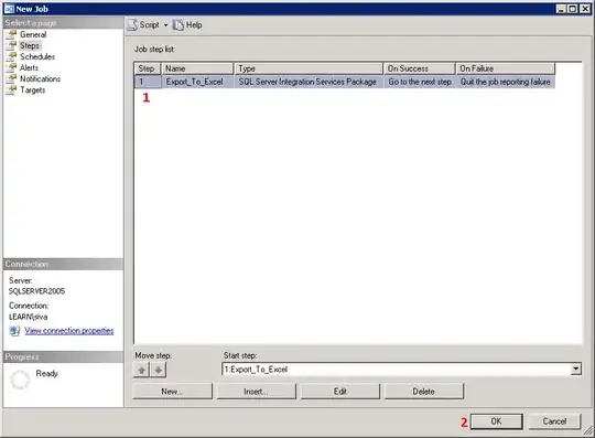 Horizontal layout demonstration
