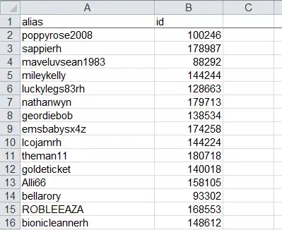 a screenshot of my csv file
