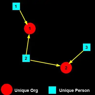 ad@gentoo /tmp/rainyday.js (master) $ mmmmmmm