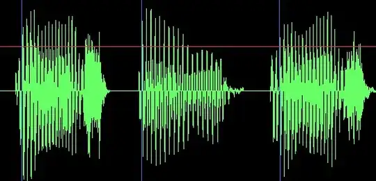 Boxplot Comparison of Elapsed Time for Extra Large Load