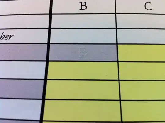 Gray on gray still shows up