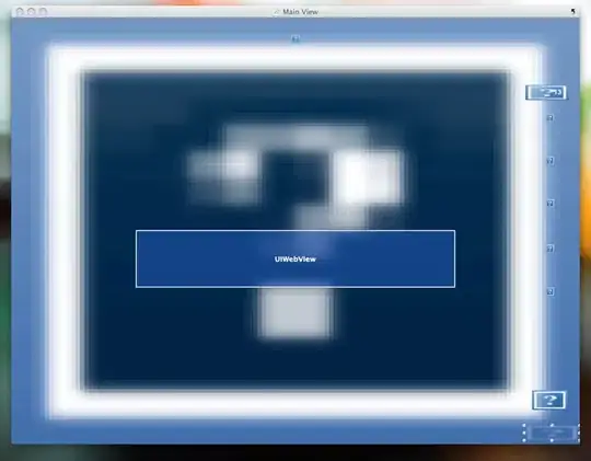 First Graph with dates as numbers and second graph ok