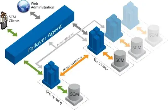 Image contains HTML & JavaScript code