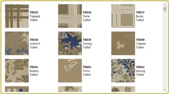 Angular 2 project(CLI) tree view