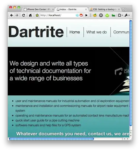 Profiling Viewer, Treemap with Heatmap