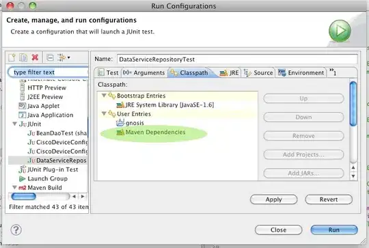 Diagram for JSON Object