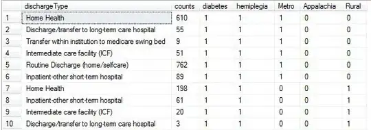 xgboost installed files