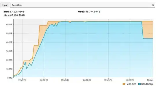 Showing that I referenced Google Play Services