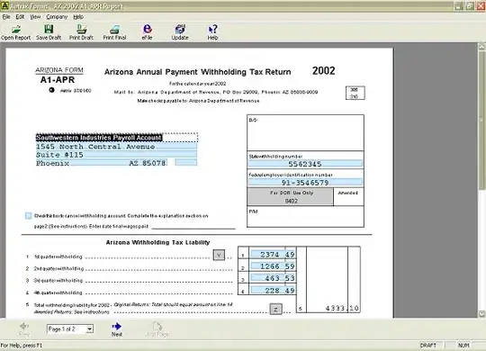 Results Performing Organization Colum - Does not Display