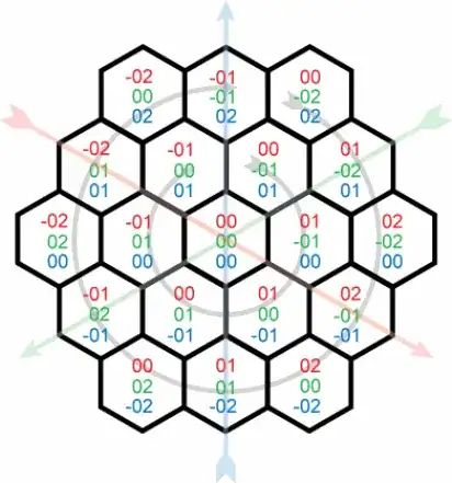 <code>COMMAND</code>