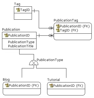 Right side is emulator and left is bluestack