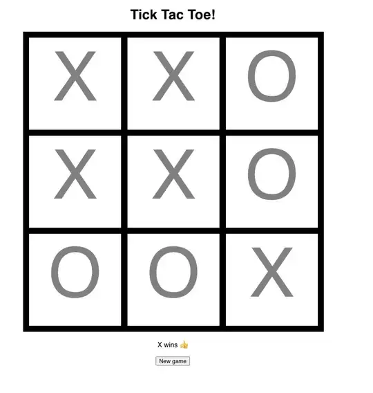 Picture of the data table