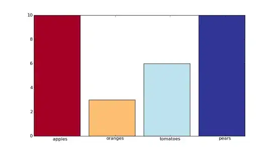 Screenshot of Symbol Source Locations