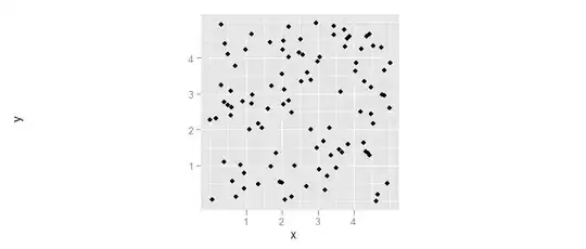 Memoy double array on Stack