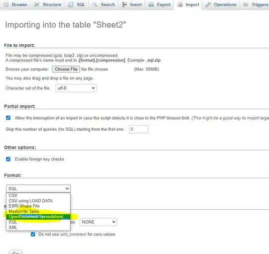 Before running the Macro