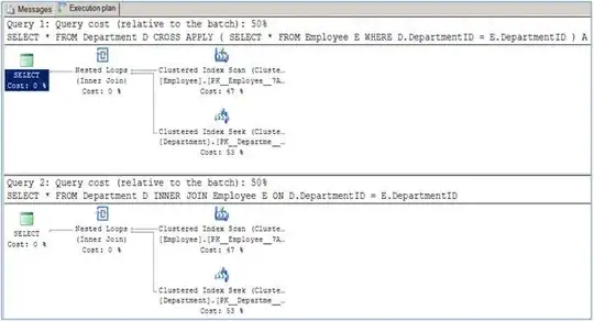 Intersection of 2 circles