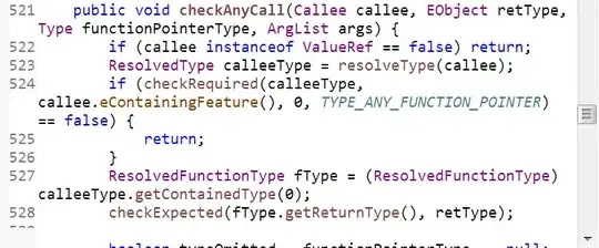 A comparison of the RSI calculated using exponential or simple moving average