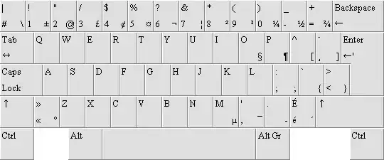 Figure 1. - Stateless authentication by trusted clients