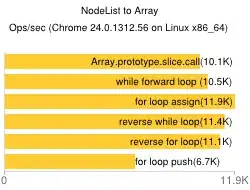 Two buttons one centered one below to the left of it