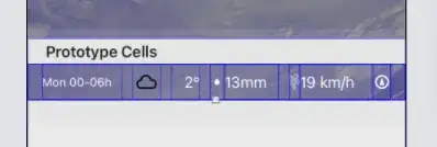 Data so far (assuming your No. of Days and Per Day Consumption columns are correct, which they aren't