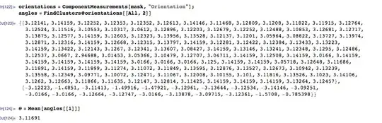 Console output when cannot import