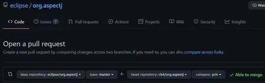 Clusters and Centroids