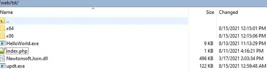 Boxplot Comparison of Elapsed Time my typical use case