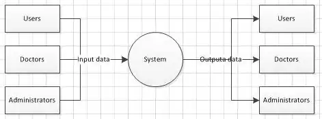 My second approach over External Tools.