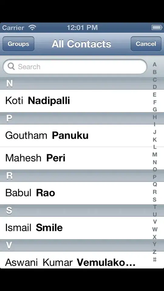 Body tag does not fit the content width