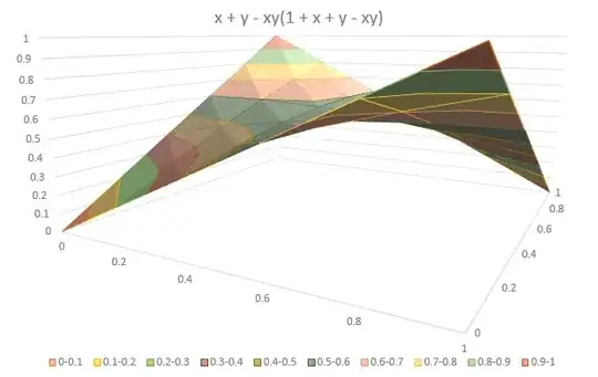 Multiple Transparent Rulers