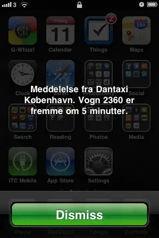 Jumbled Mess of Line Graphs