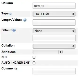 Crazy numbers of threads