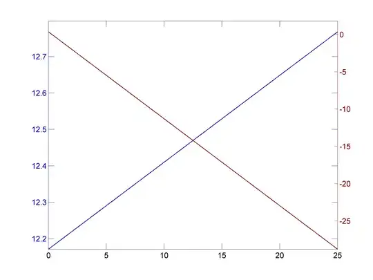 Android Studio Detailed Errors